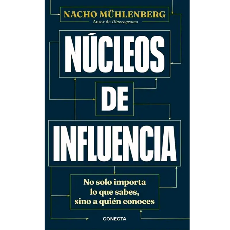 Nucleos de influencia - Nacho Muhlenberg.
