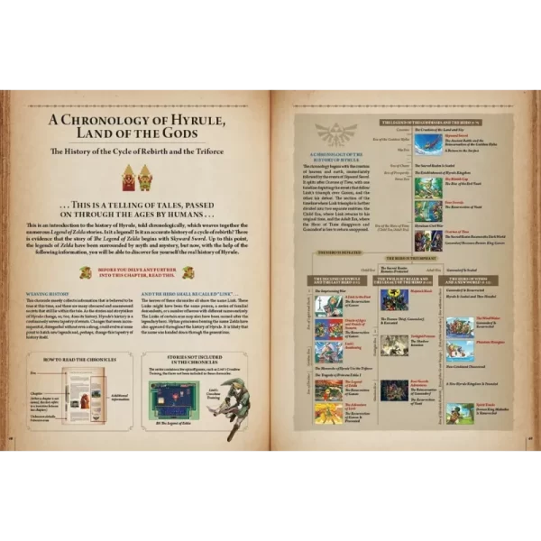 The Legend of Zelda. Hyrule Historia - Patrick Thorpe. (ingles). - Imagen 4