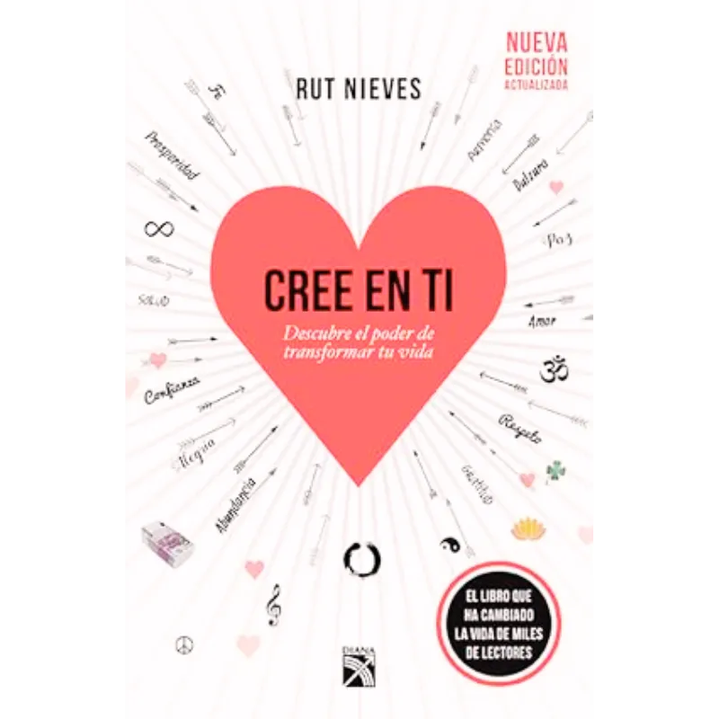 Libros Medellín, una cita con libros. – cree en ti Rut Nieves 1